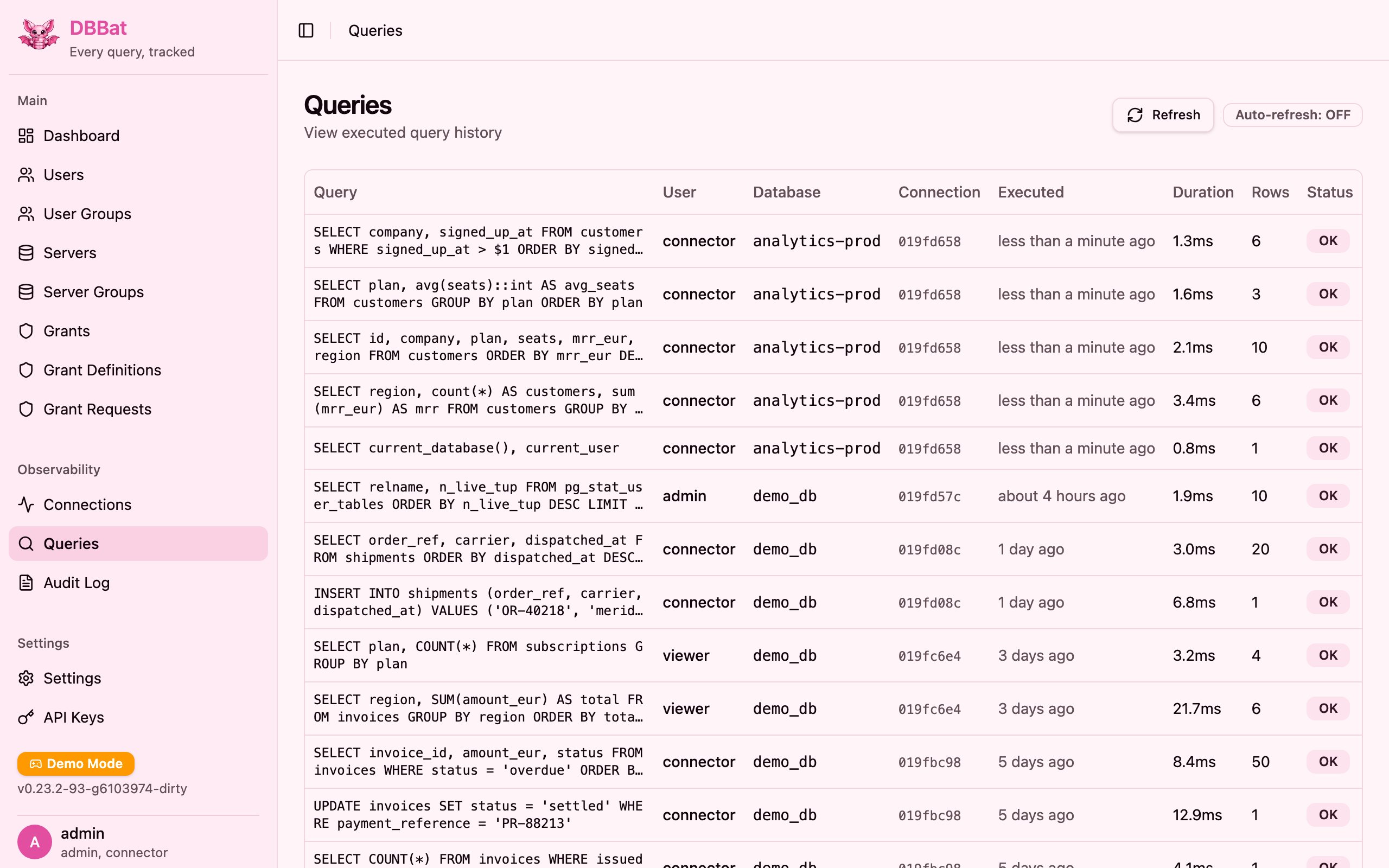 The Queries page listing five statements with user, database, connection, duration, row count and status
